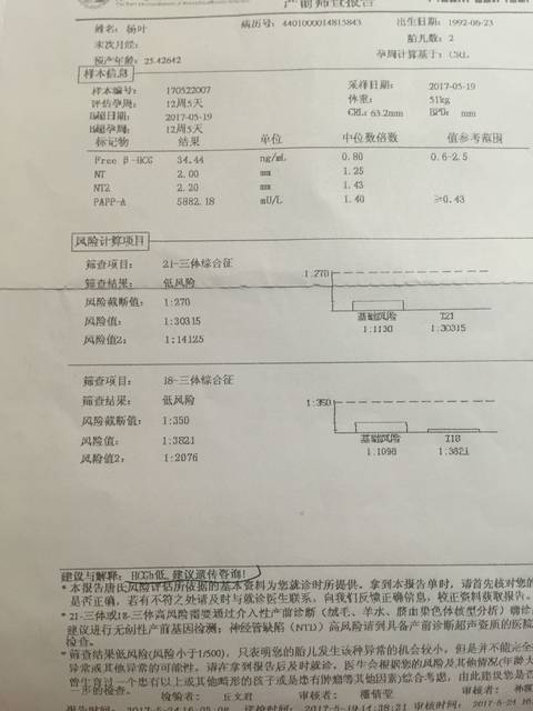 年龄对供卵试管婴儿成功率的影响